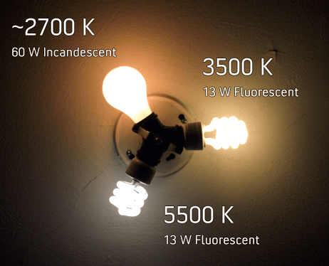 light temperatures