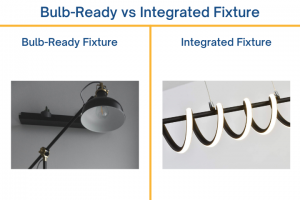 Can An Integrated LED Light Bulb Be Replaced? - LED & Lighting Info