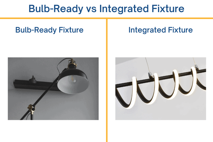 Can An Integrated LED Light Bulb Be Replaced LED Lighting Info