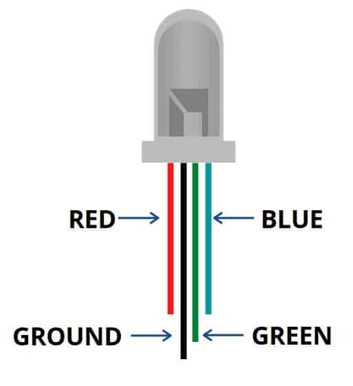 Разъем rgb led