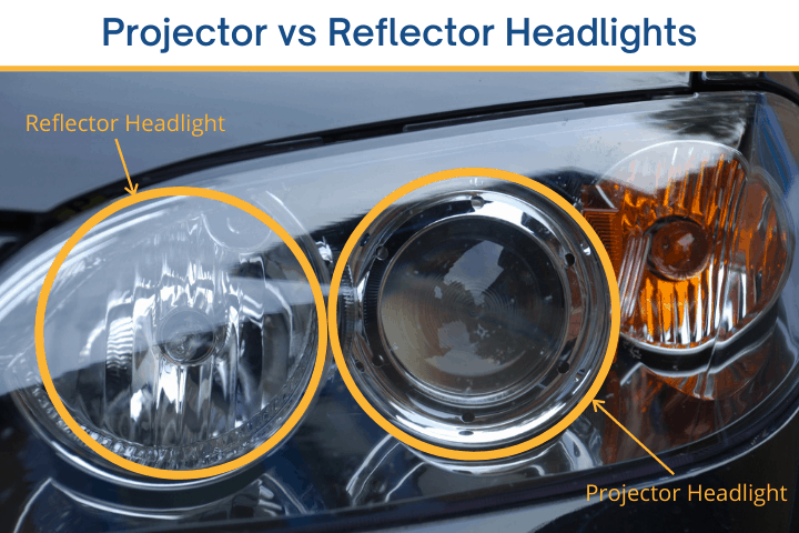 halogen vs led vs hid spotlights