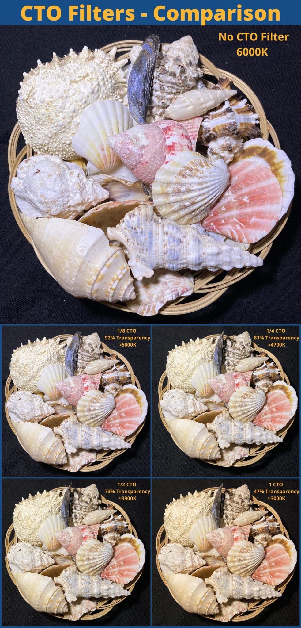 From Cool To Cozy How To Make White LED Lights Look Warmer? (Filter