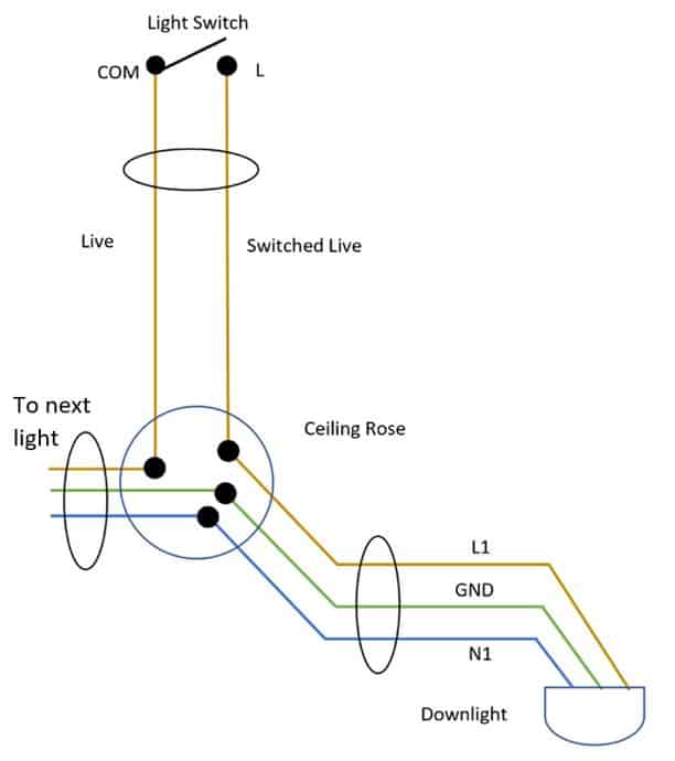 How To Wire Downlights A Switch Simple Diagram Led Lighting Info - Led Ceiling Light Wire Color Code