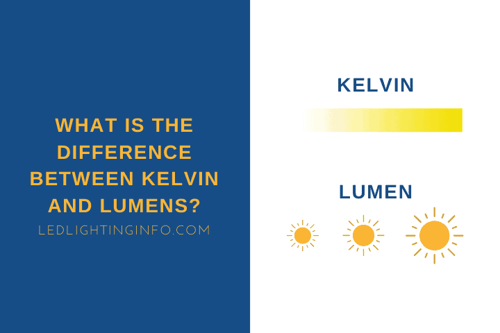 høst alene Kemiker What Is The Difference Between Kelvin And Lumens? - LED & Lighting Info