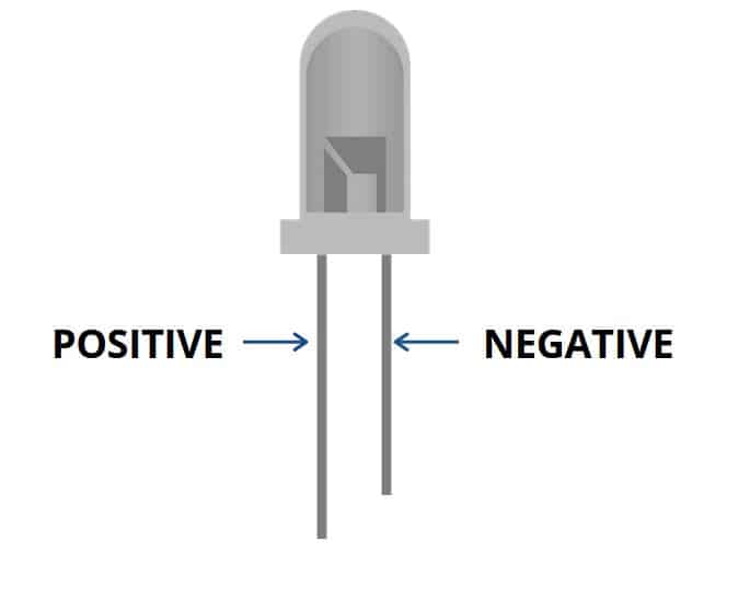 polarity of led lighting