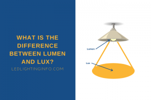 What Is The Difference Between Lumen And Lux? - LED & Lighting Info