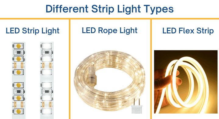 Types of LED Strip Lights