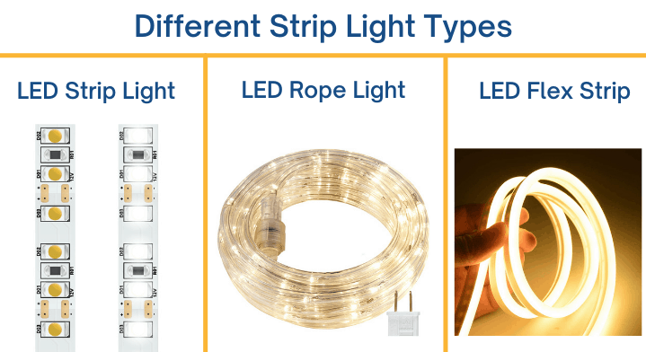 Everything You Need To Know About Led Strip Lights Definitive Guide Led Lighting Info