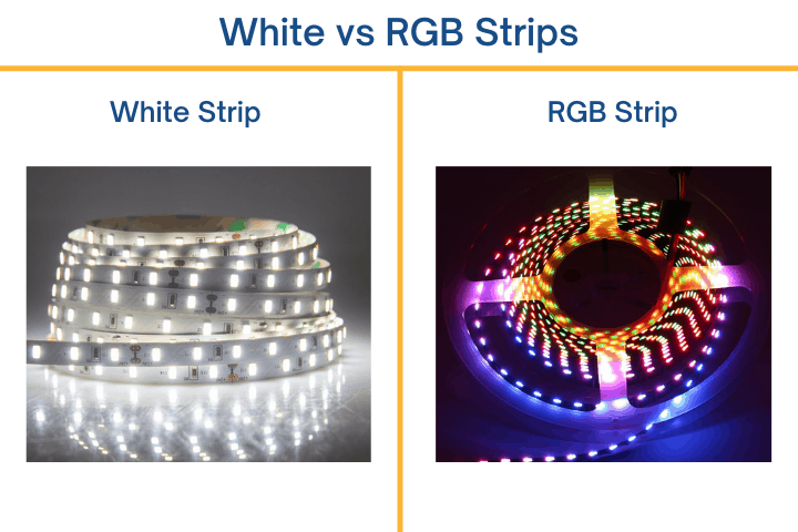 white and rgb strip