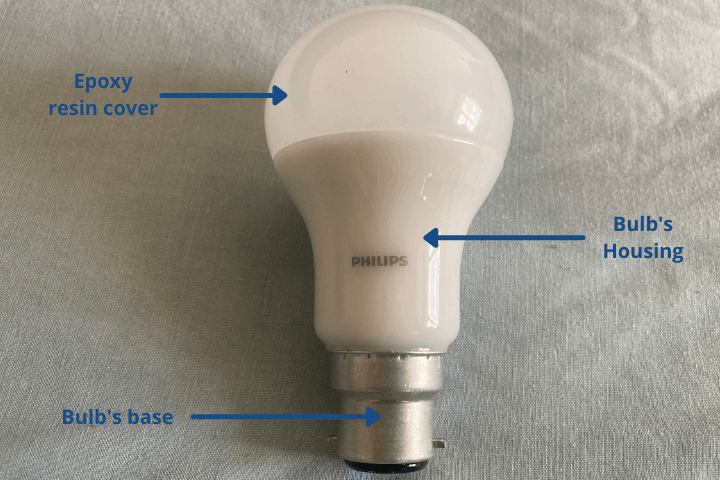 external components of the bulb