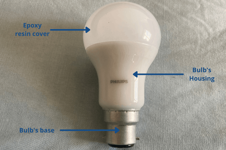 What Materials Make Up An Led Bulb