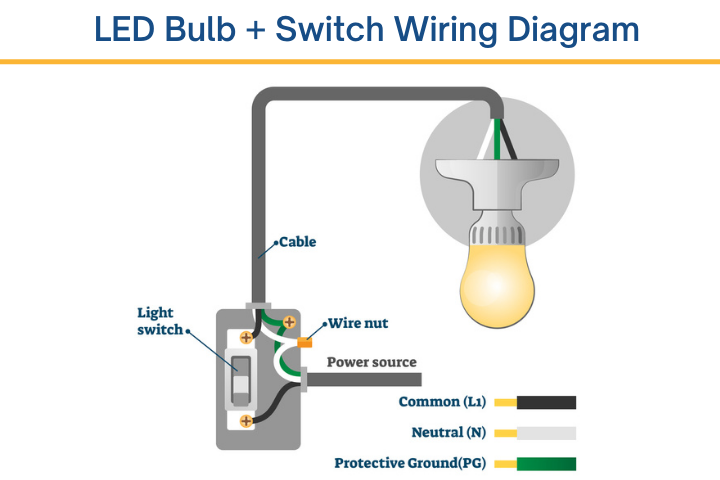 LED bulb wiring diagram