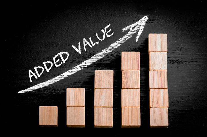 added value chart