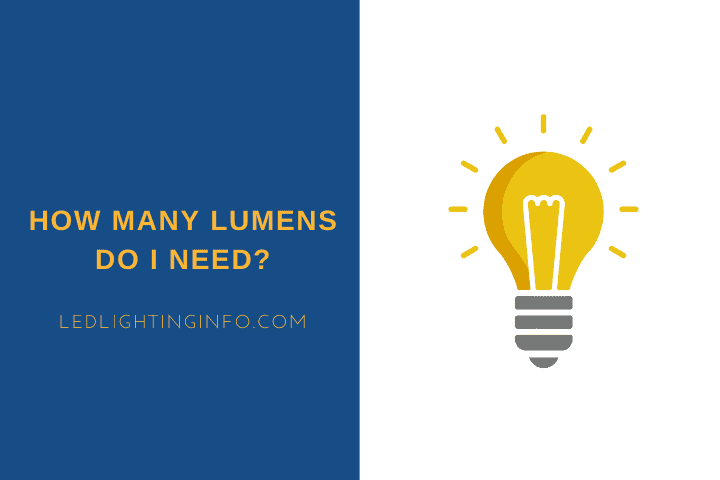 How Many Lumens Do I Need?; vector illustrated light bulb in yellow with rays shine