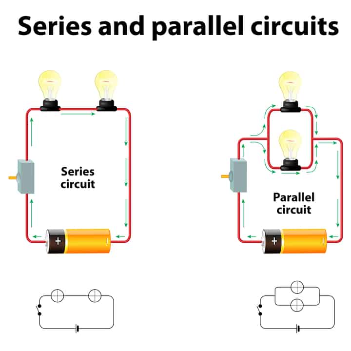Series and parallel circuits. illustration