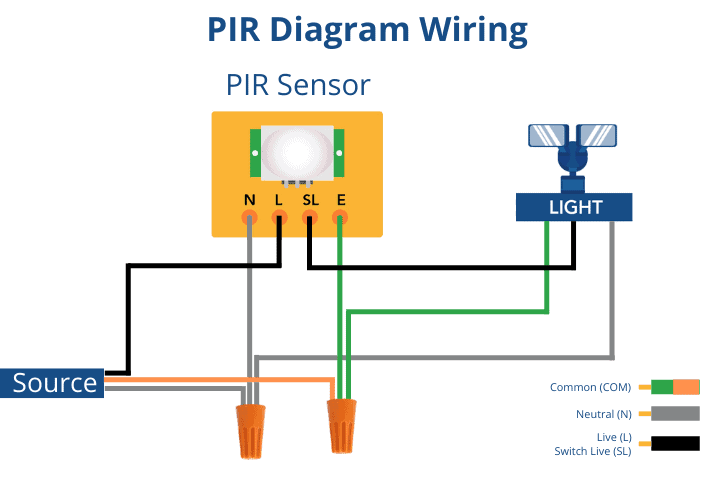 simple PIR wiring diagram