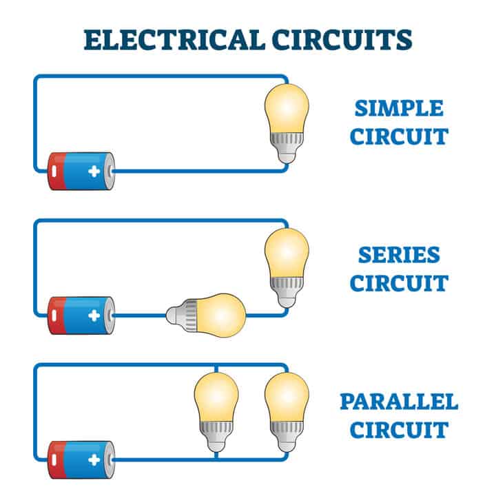 Electrical circuits vector illustration