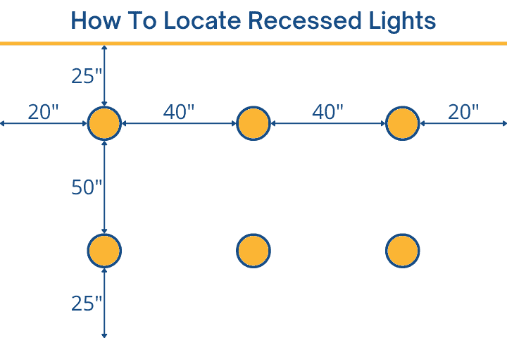 location diagram of recessed lights