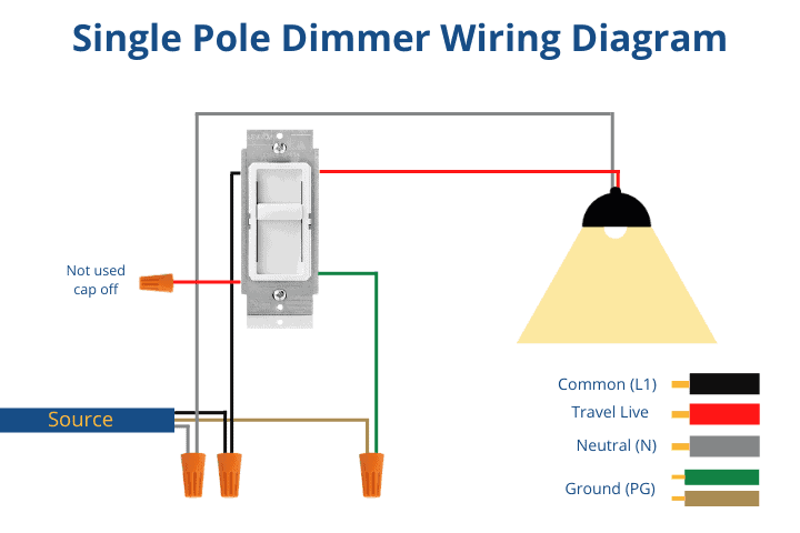 wiring diagram single pole dimmer switch