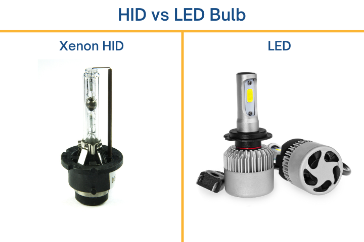 comparison of HID vs LED