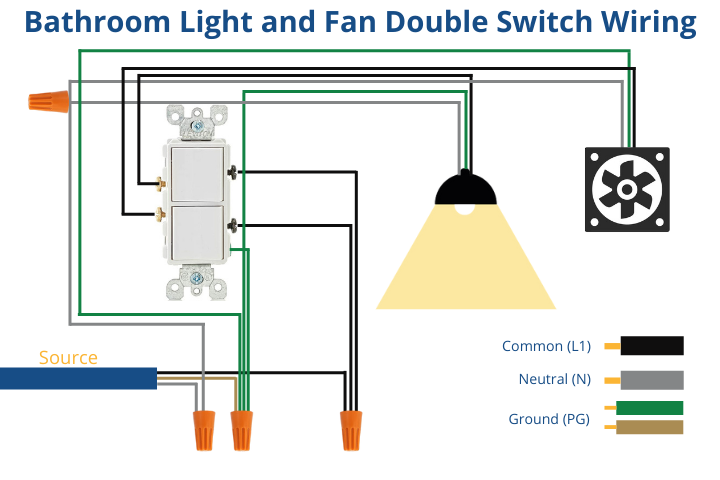 bathroom fan and light wiring diagram double switch